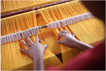 Science Keywords Ch.3 Fibre To Fabric - Class 6