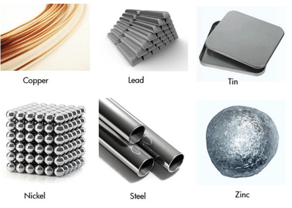 Materials: Metals and Non-Metals Class 8 Notes Science