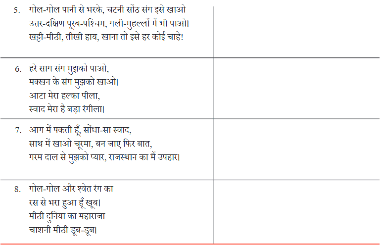 NCERT Solutions for Class 7 Hindi Chapter 5 नहीं होना बीमार