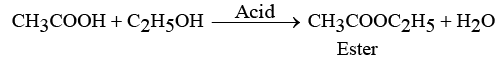 Class 10 Science Chapter 4 Previous Year Questions - Carbon and its compounds
