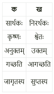 सूक्तिस्तबकः NCERT Solutions | संस्कृत कक्षा 6 (Sanskrit Class 6)