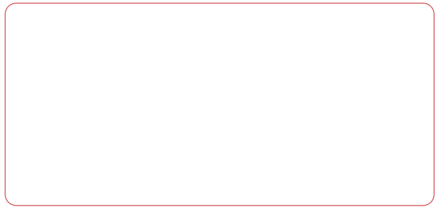 Finding the Furry Cat! NCERT Solutions | Mathematics for Class 1: NCERT (Joyful-Mathematics)