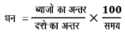 साधारण ब्याज (Simple Interest) - Quantitative Aptitude