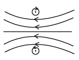 Class 10 Science Chapter 12 Previous Year Questions - Magnetic Effects of Current