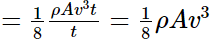 Short & Long Answer Questions: Work, Energy & Power | Physics for ACT