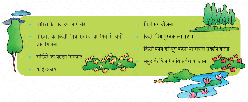 NCERT Solutions for Class 7 Hindi Chapter 7 वर्षा-बहार