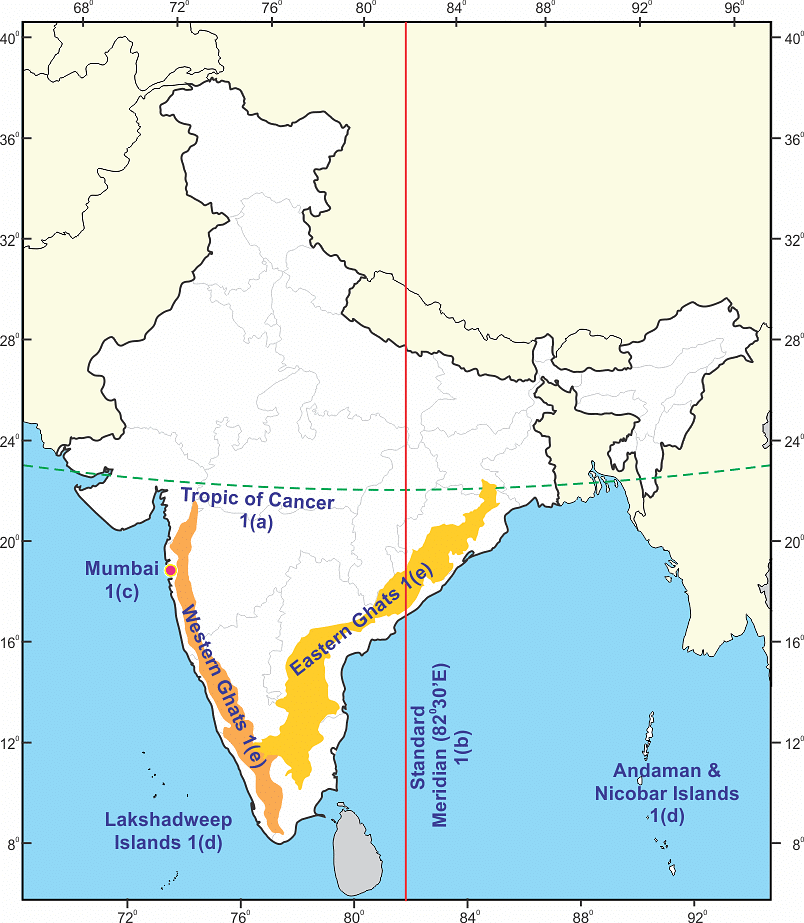 NCERT Solutions for Class 6 Geography - Our Country - India