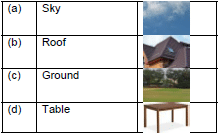 If I Were an Apple/Our Tree - 3 Class 1 Worksheet English Marigold Unit 6
