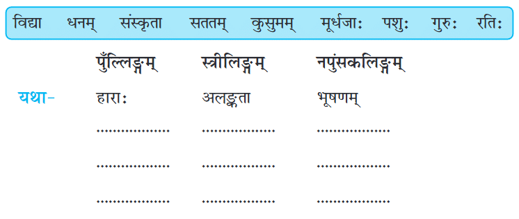अभ्यास - विद्याधनम् | NCERT Solution | संस्कृत कक्षा 7 (Sanskrit Class 7)