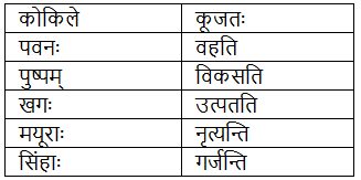 शब्द परिचयः 3 NCERT Solutions - Class 6