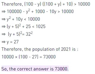 Percentages CAT Previous Year Questions with Answer PDF