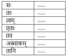 क्रीडास्पर्धा NCERT Solutions - Class 6