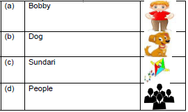 A Kite/Sundari - 2 Class 1 Worksheet English Marigold Unit 7