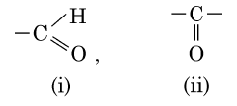 Class 10 Science Chapter 4 Previous Year Questions - Carbon and its compounds