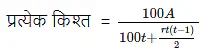 साधारण ब्याज (Simple Interest) - Quantitative Aptitude