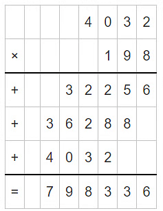 Class 4 Maths - Multiplication - CBSE Worksheets Solutions