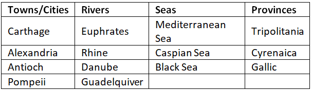 NCERT Solutions for Class 11 History - An Empire Across Three Continents