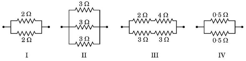 Class 10 Science Chapter 11 Previous Year Questions - Electricity