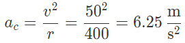 Uniform Circular Motion | Physics Class 11 - NEET