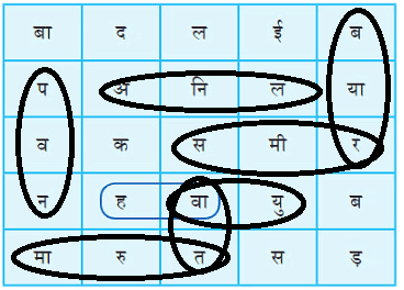 जलाते चलो NCERT Solutions | Hindi for Class 6
