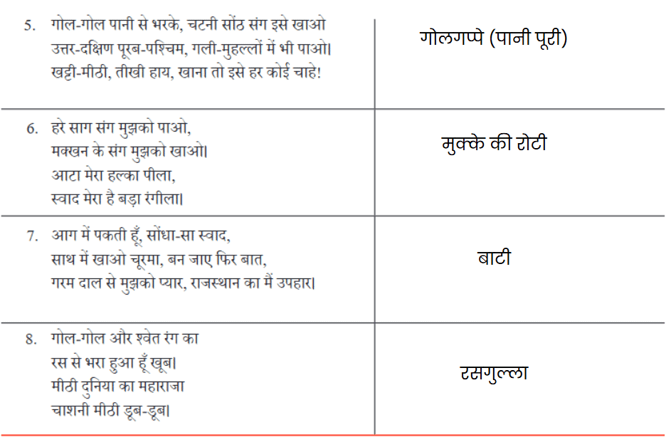 NCERT Solutions for Class 7 Hindi Chapter 5 नहीं होना बीमार