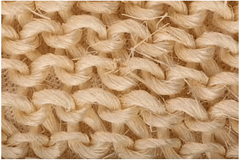 Science Keywords Ch.3 Fibre To Fabric - Class 6