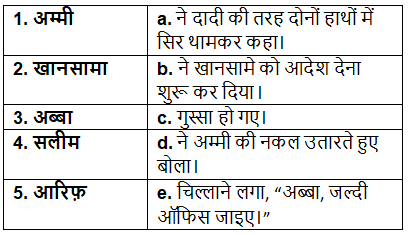 Worksheet Solutions: Ek din ki badshahat (एक दिन की बादशाहत) | Hindi Class 5