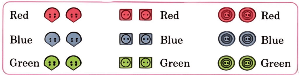 Finding the Furry Cat! NCERT Solutions | Mathematics for Class 1: NCERT (Joyful-Mathematics)