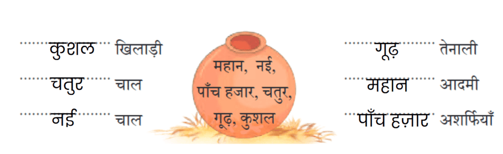NCERT Solutions for Class 4 Hindi Chapter 12 - शतरंज में मात