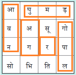 NCERT Solutions for Class 7 Hindi Chapter 10 मीरा के पद