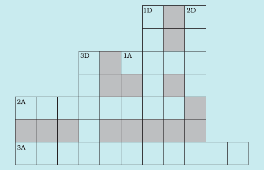 NCERT Solutions for Class 8 Science - Fibre to Fabric