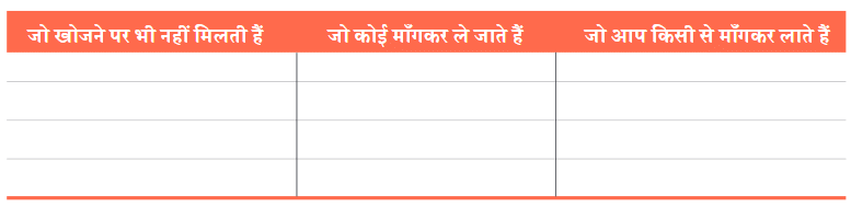 NCERT Solutions for Class 7 Hindi Chapter 5 नहीं होना बीमार