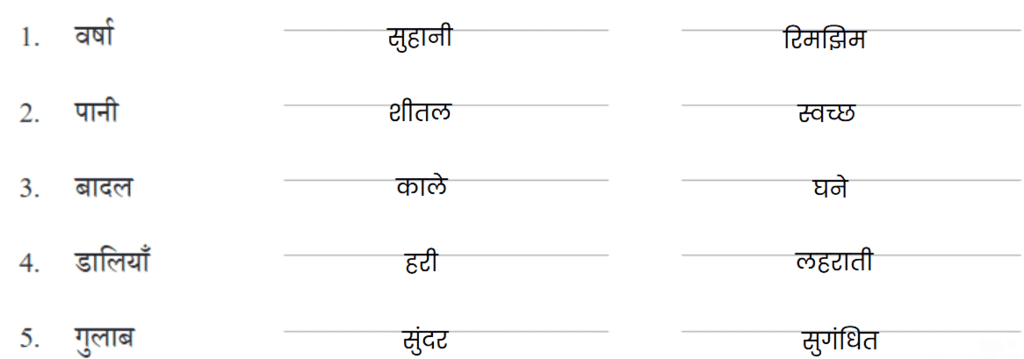 NCERT Solutions for Class 7 Hindi Chapter 7 वर्षा-बहार