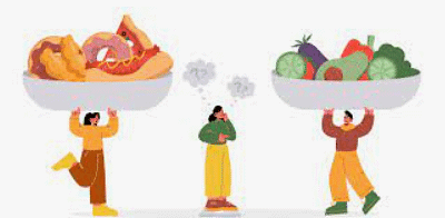 Food We Eat - 1 Class 2 Worksheet EVS