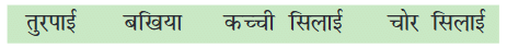 नौकर NCERT Solutions | Hindi (Vasant) Class 6