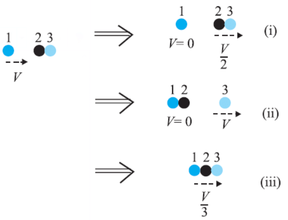 Short & Long Answer Questions: Work, Energy & Power | Physics for ACT