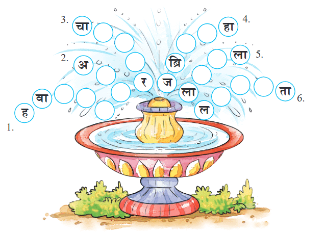 NCERT Solutions for Class 4 Hindi Chapter 6 - जयपुर से पत्र