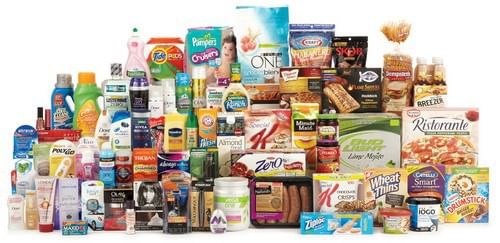 Meaning and Importance of Products - Principles of Marketing | Principles of Marketing - B Com