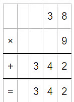 Class 4 Maths - Multiplication - CBSE Worksheets Solutions