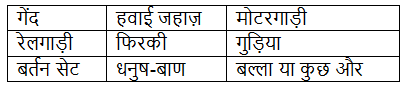Khilonewala NCERT Solutions | Hindi Class 5