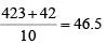 Mixtures and Averages CAT Previous Year Questions with Answer PDF