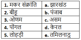 Worksheet Solutions: Faslo ka Tyohar (फसलों के त्योहार) | Hindi Class 5