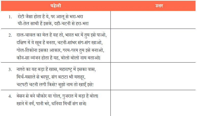 NCERT Solutions for Class 7 Hindi Chapter 5 नहीं होना बीमार