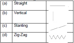 Merry-Go-Round/Circle - 4 Class 1 Worksheet English Marigold Unit 5