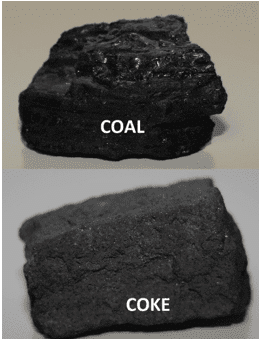 NCERT Solutions for Class 8 Science Chapter 3 - Coal and Petroleum