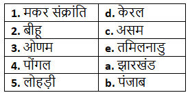 Worksheet Solutions: Faslo ka Tyohar (फसलों के त्योहार) | Hindi Class 5