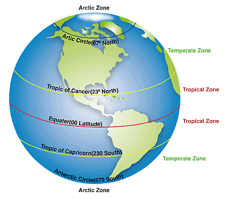Class 9 Geography Chapter 1 Extra Question Answers - India - Size and Location