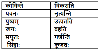 शब्द परिचयः 3 NCERT Solutions - Class 6