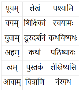 क्रीडास्पर्धा NCERT Solutions - Class 6
