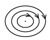 Class 10 Science Chapter 12 Previous Year Questions - Magnetic Effects of Current